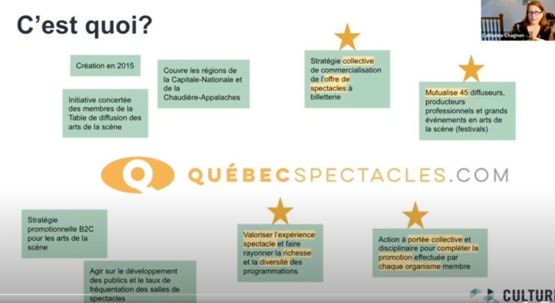 Fichier:Capture d’écran présentant QuébecSpectacles.png
