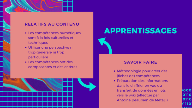 Apprentissages du Chantier Compétences numériques