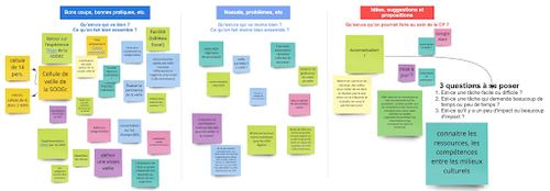 Atelier d’échange sur les bonnes pratiques du 9 juin 2021