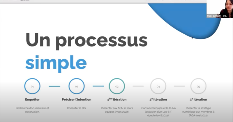 Capture d’écran présentant la démarche de Stratégie numérique du CQPV