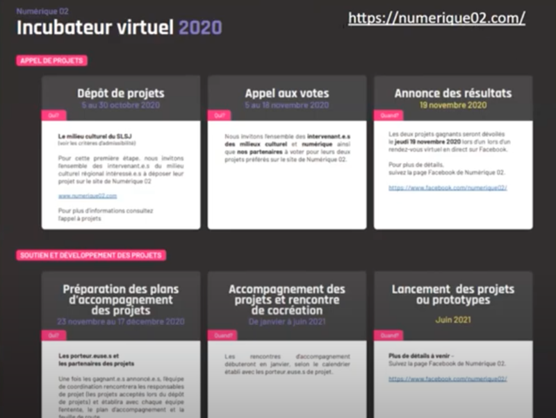 Capture d’écran présentant le calendrier de l'incubateur virtuel