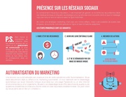 page suivante →