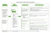 ← page précédente