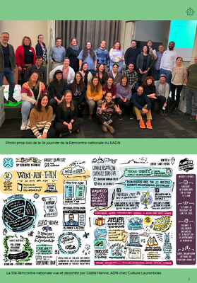 Photo du groupe de participant·es à la 10e RN et captation graphique de Gisèle Henne